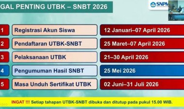 Pendaftaran UTBK-SNBT 2026 Resmi Dibuka, Simak Jadwal dan Syaratnya!