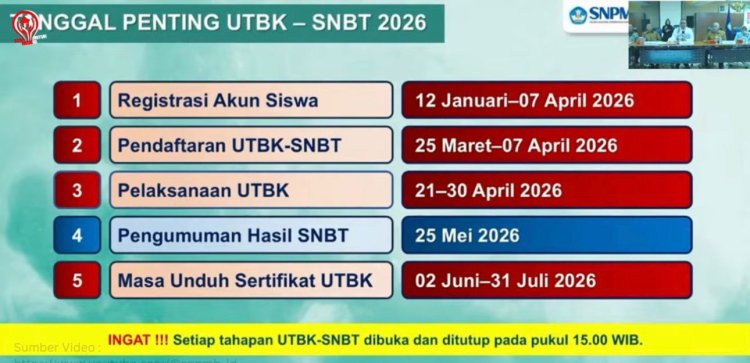 Pendaftaran UTBK-SNBT 2026 Resmi Dibuka, Simak Jadwal dan Syaratnya!