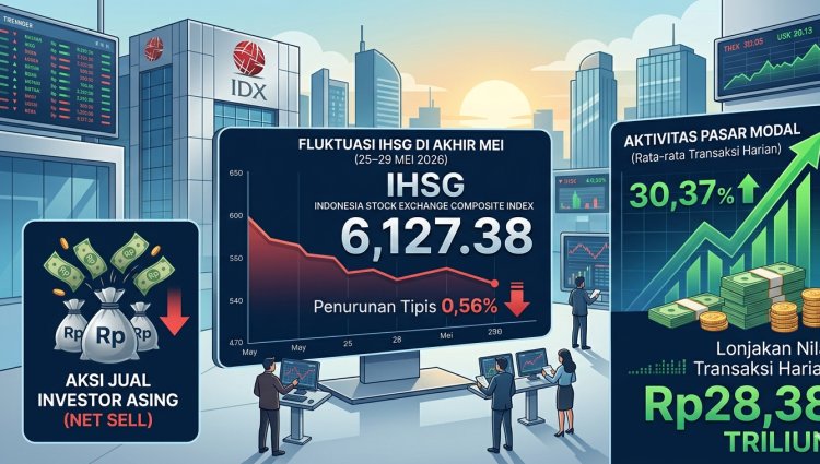IHSG Melemah Tipis ke Level 6.127 di Akhir Mei, Transaksi Harian Justru Melonjak 30%