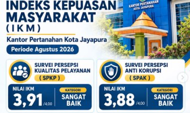 Kantor Pertanahan Kota Jayapura Catat Hasil Sangat Baik pada IKM Periode Agustus 2026