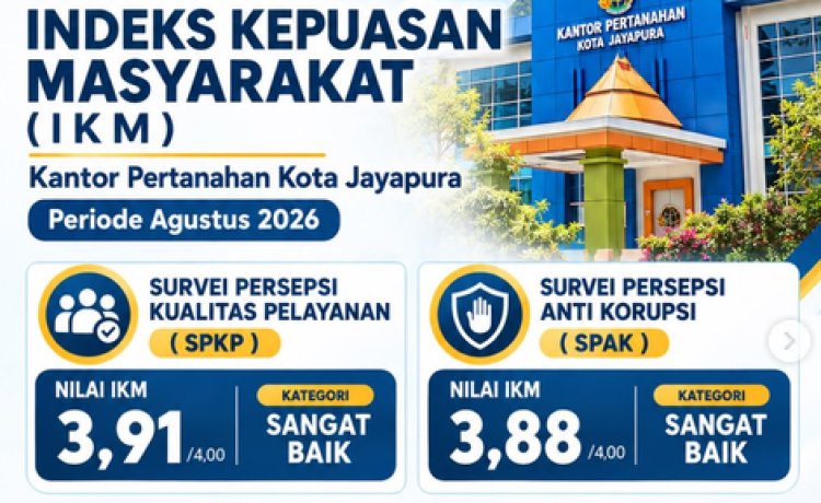 Kantor Pertanahan Kota Jayapura Catat Hasil Sangat Baik pada IKM Periode Agustus 2026
